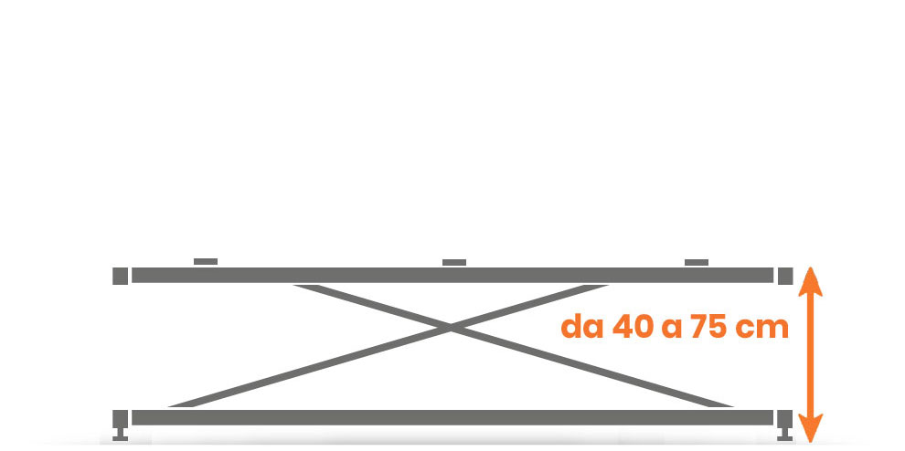 rete elettrica regolazione altezza base da 40 a 75 cm