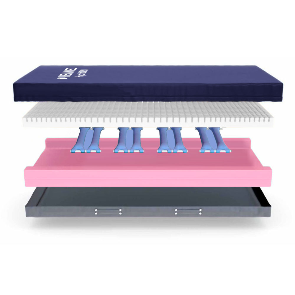 materasso antidecubito hybrid 120 scomposto