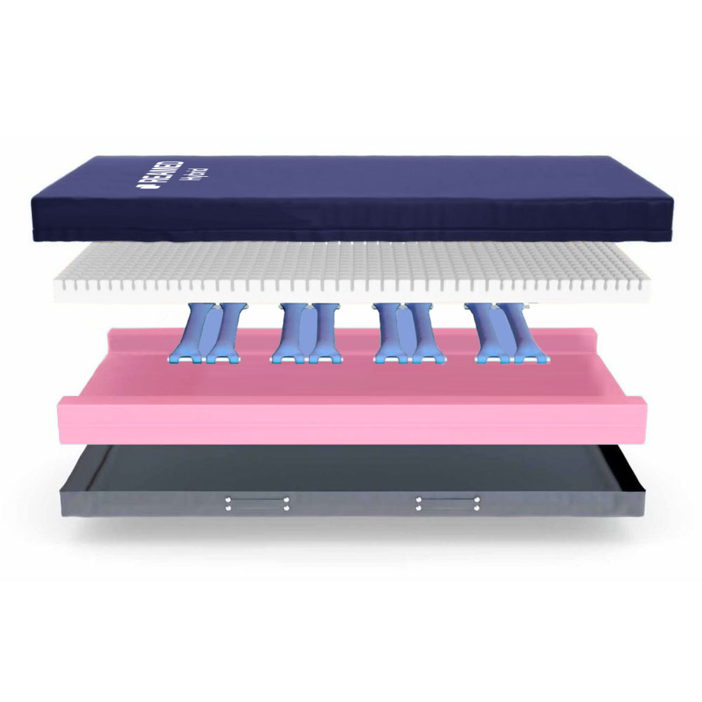 materasso antidecubito hybrid scomposto